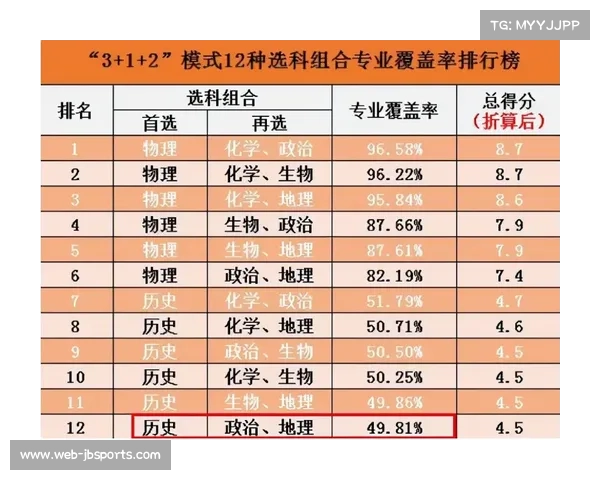 教育部推动曲棍球进校园计划 千所中小学覆盖百万学生受益
