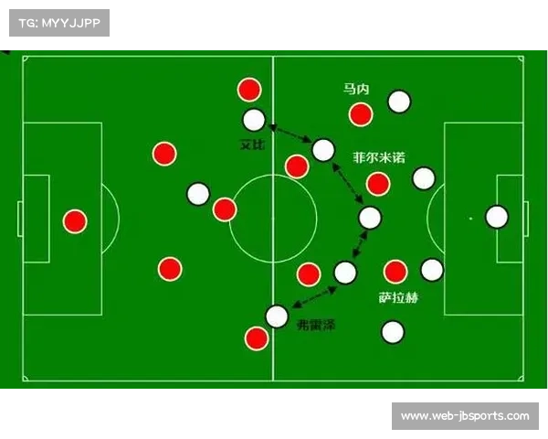 利物浦、桑德兰与伯恩茅斯同积18分并列第三至第五，英超争夺白热化